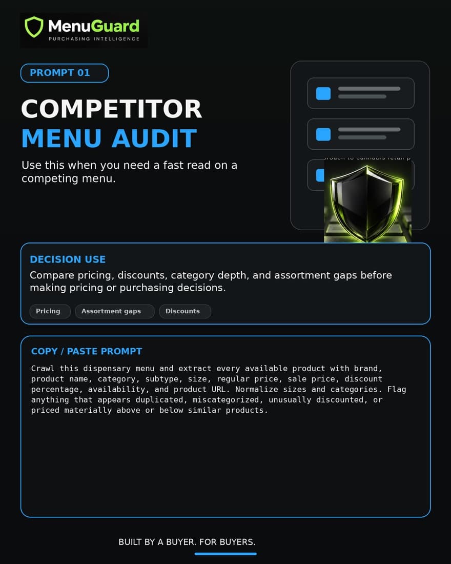 Buyer Guide page 3: Competitor Menu Audit