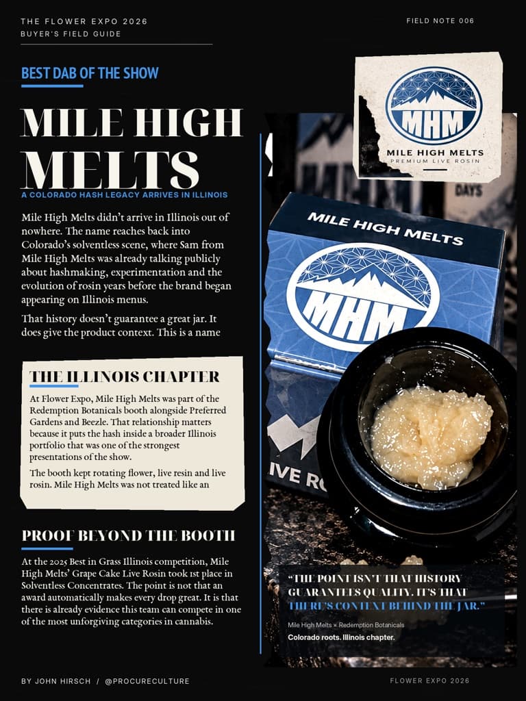 Field Note 006, Mile High Melts: left page